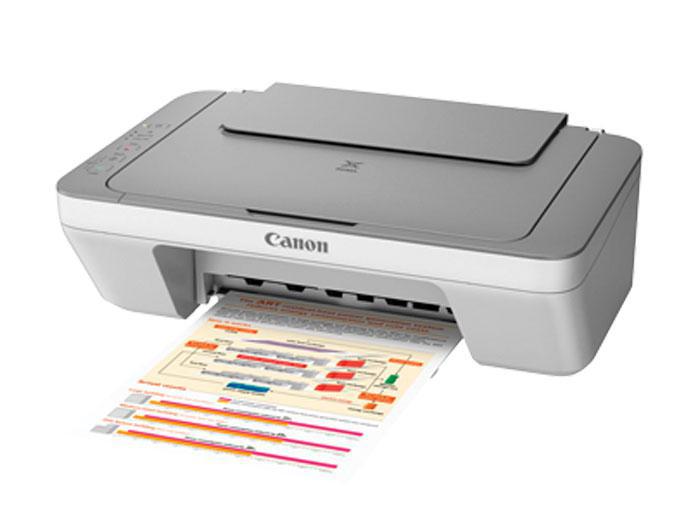 Canon 3-in-1 Inkjet Printer,AVC